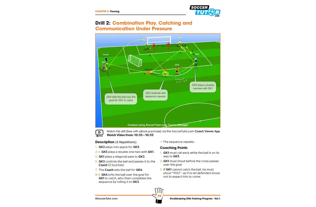 Elite Keeperstraining – Compleet Trainingsprogramma