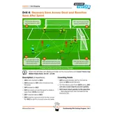 Keeperstraining Elite met 60 bewezen trainingsvormen