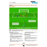 Elite Keeperstraining – Compleet Trainingsprogramma