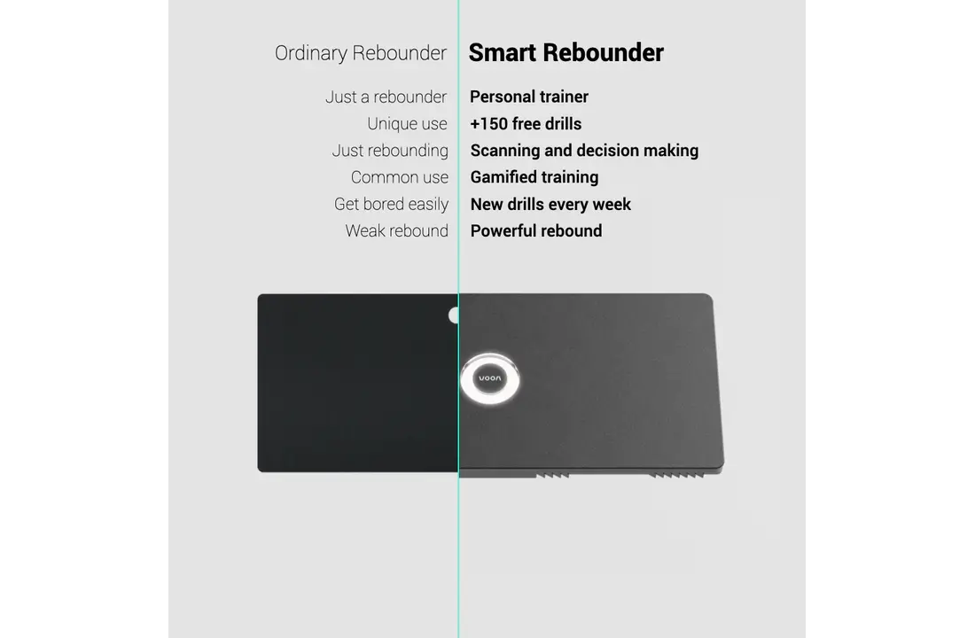 Rebondisseur de football Voon avec lumière de réaction