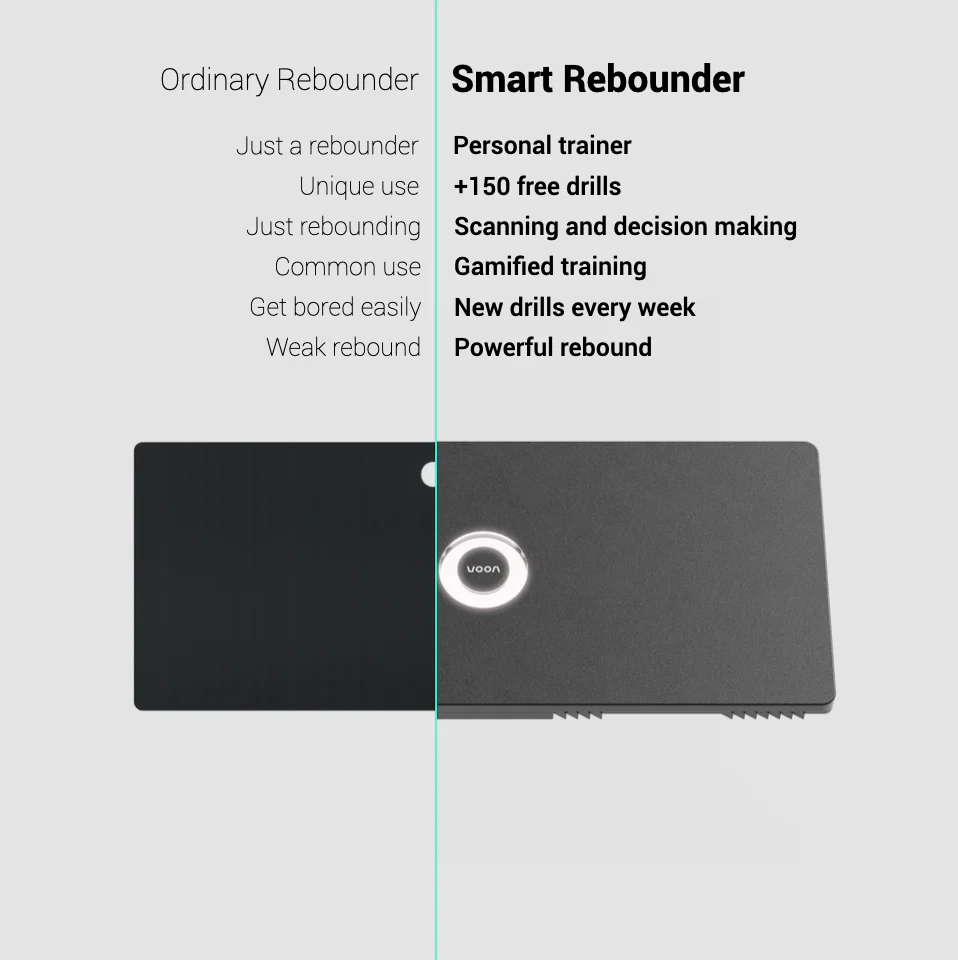 Voon voetbal rebounder met reactie licht