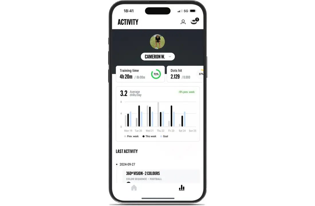 Rebondeur de padel ou de tennis Voon avec lumière de réaction