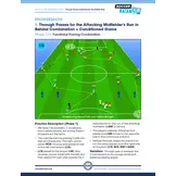 Pep Guardiola – Rotations positionnelles fluides de la construction du jeu à l'attaque