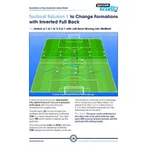 Pep Guardiola – Rotations positionnelles fluides de la construction du jeu à l'attaque