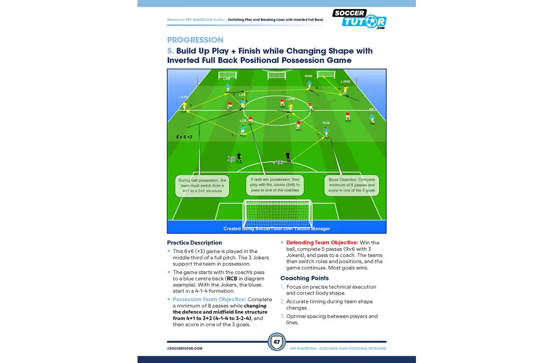 Pep Guardiola – Rotations positionnelles fluides de la construction du jeu à l'attaque