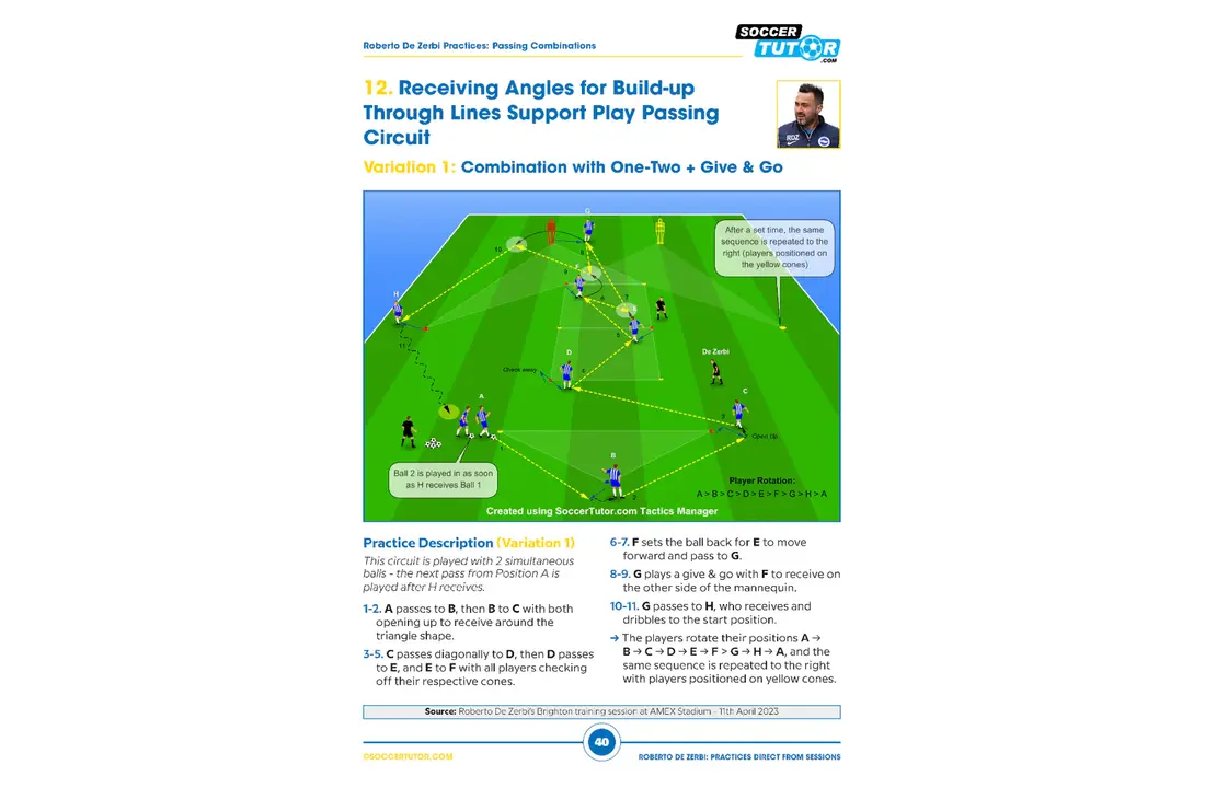 De Zerbi – Opbouw, Passingcombinaties en Aanvallend Positiespel in 92 Oefeningen