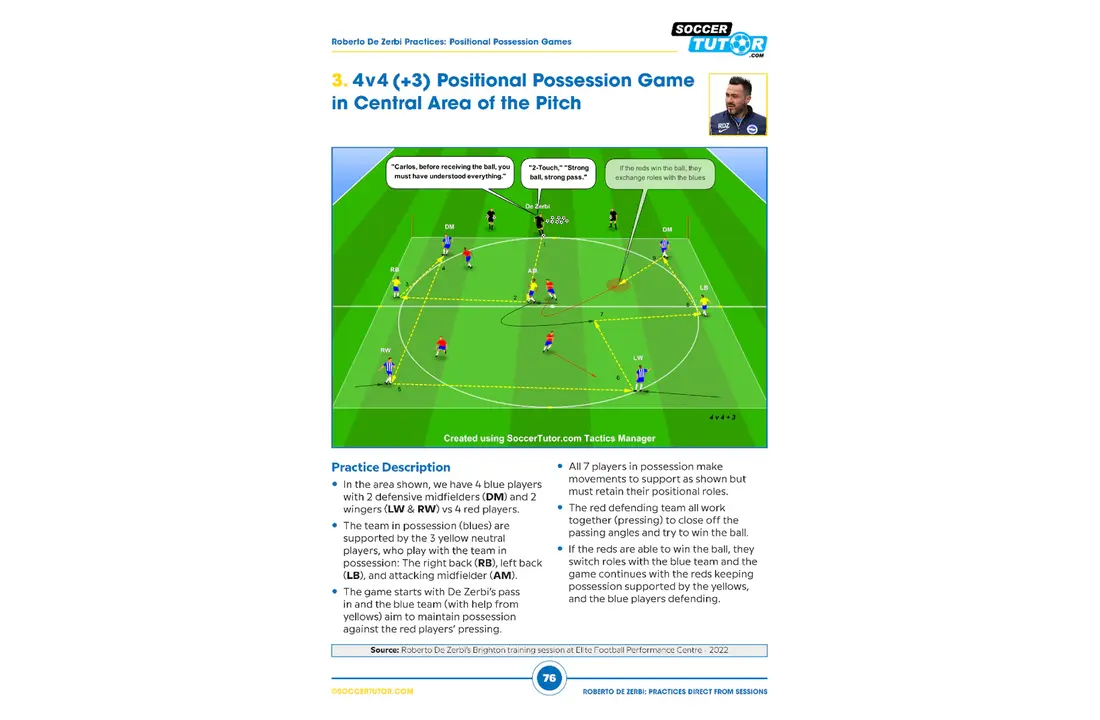 Roberto De Zerbi – Construction du jeu, combinaisons de passes et jeu de position offensif