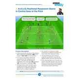 De Zerbi – Opbouw, Passingcombinaties en Aanvallend Positiespel in 92 Oefeningen