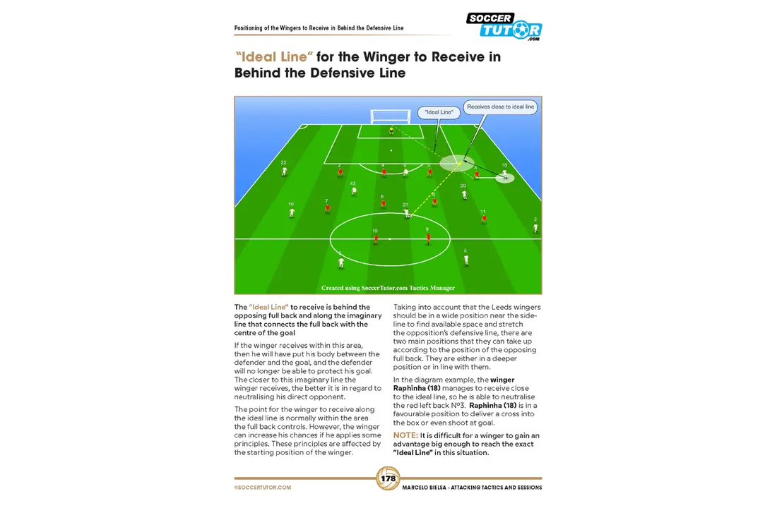 Aanvallende tactiek volgens Bielsa.