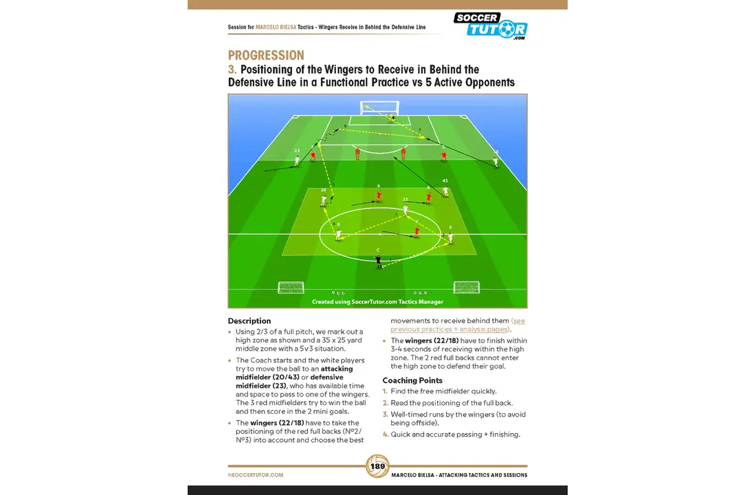 Tactiques offensives selon Bielsa.