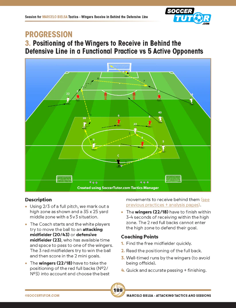 Tactiques offensives selon Bielsa.