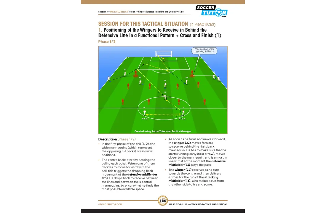 Tactiques offensives selon Bielsa.