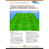 Tactiques offensives selon Bielsa.