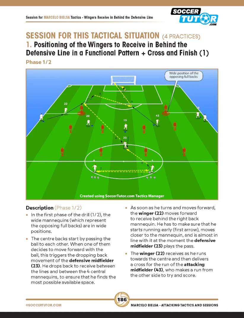 Tactiques offensives selon Bielsa.