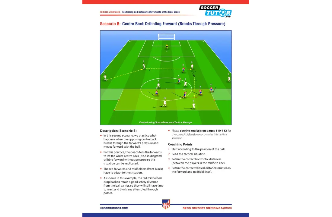 Simeone - Defensieve Taktiek en Oefenvormen in 4-4-2