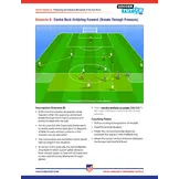 Simeone - Tactiques et exercices défensifs en 4-4-2