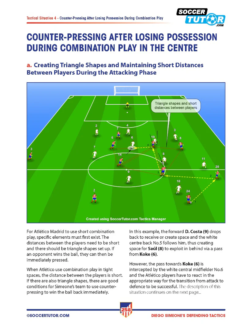 Simeone - Defensieve Taktiek en Oefenvormen in 4-4-2