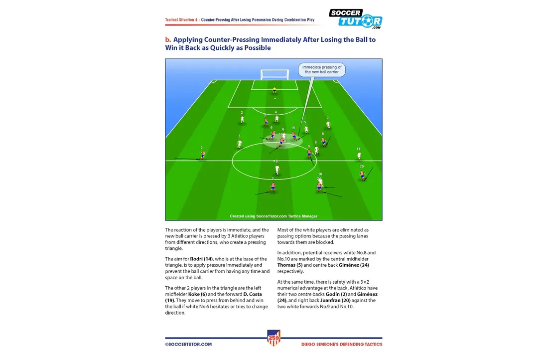 Simeone - Defensieve Taktiek en Oefenvormen in 4-4-2