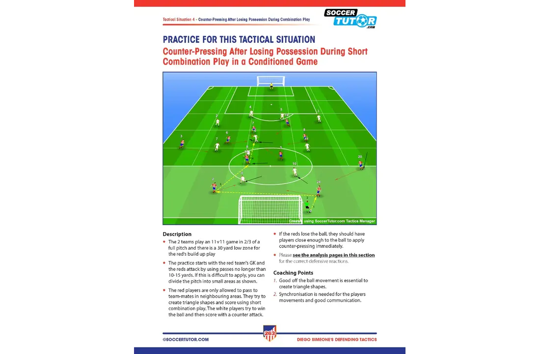 Simeone - Tactiques et exercices défensifs en 4-4-2