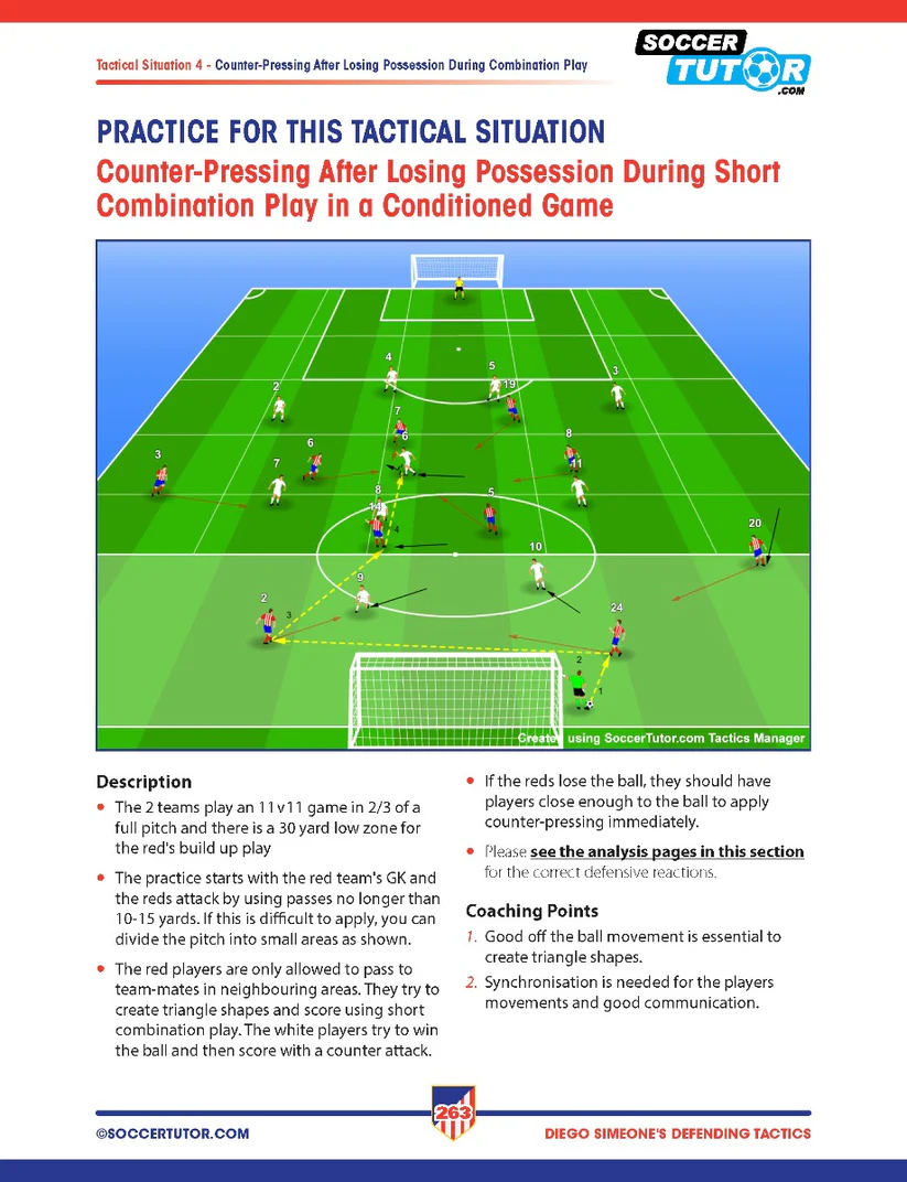 Simeone - Tactiques et exercices défensifs en 4-4-2