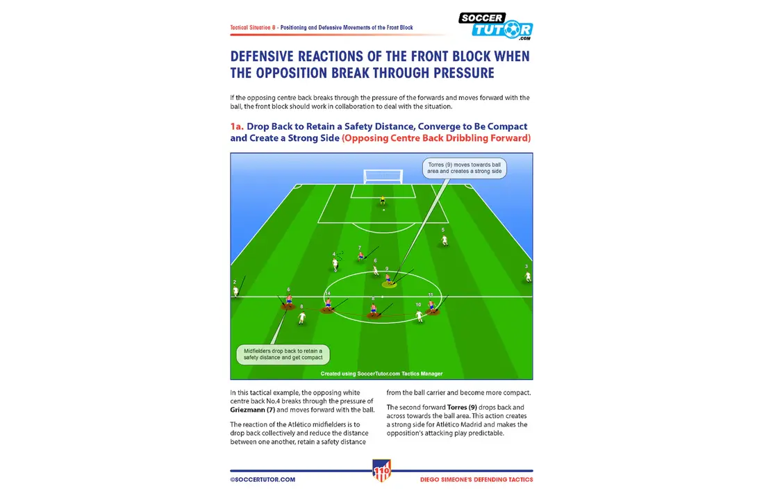 Simeone - Defensieve Taktiek en Oefenvormen in 4-4-2