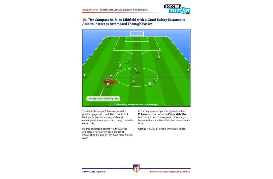 Simeone - Tactiques et exercices défensifs en 4-4-2