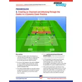 Simeone - Tactiques offensives et schémas de jeu en 4-4-2