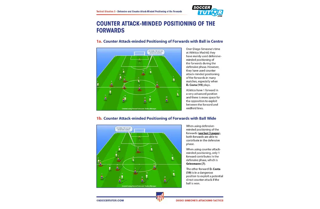 Simeone - Tactiques offensives et schémas de jeu en 4-4-2