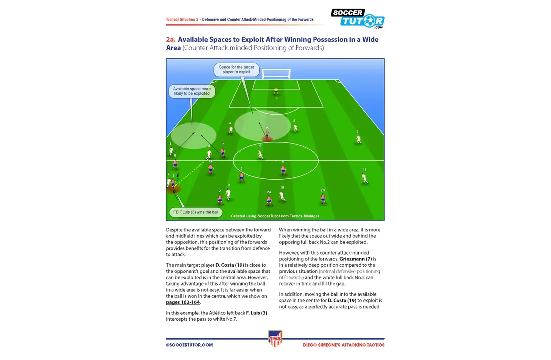 Simeone - Tactiques offensives et schémas de jeu en 4-4-2