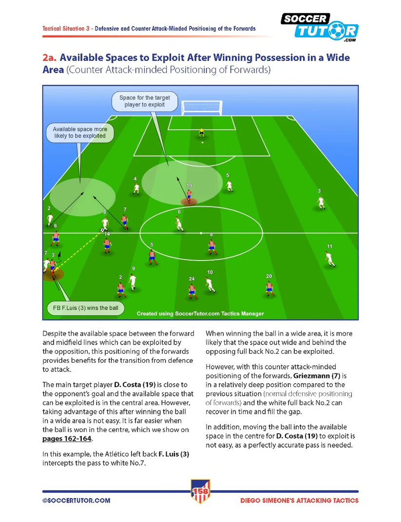 Simeone - Aanvallende Taktiek en Oefenvormen in 4-4-2
