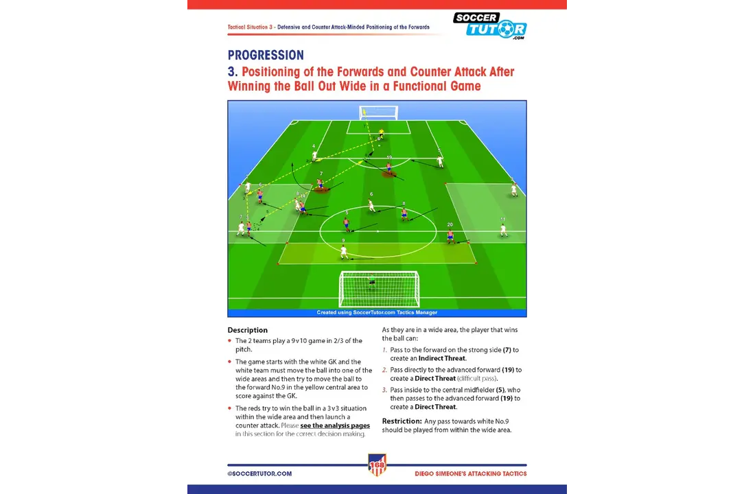 Simeone - Aanvallende Taktiek en Oefenvormen in 4-4-2