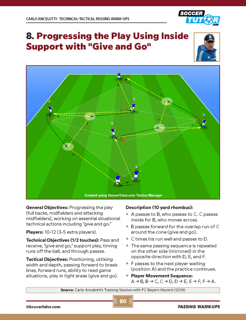 Warming Up Pass- en Trapvormen – Van Toptrainers