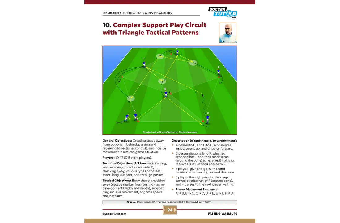 Warming Up Pass- en Trapvormen – Van Toptrainers