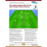 Exercices de passes et de coups de pied à l'échauffement – Par les meilleurs entraîneurs