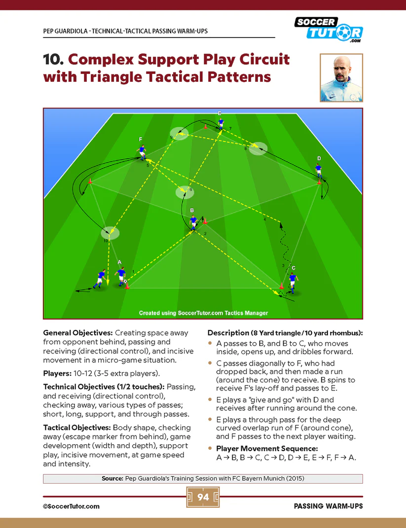 Warming Up Pass- en Trapvormen – Van Toptrainers