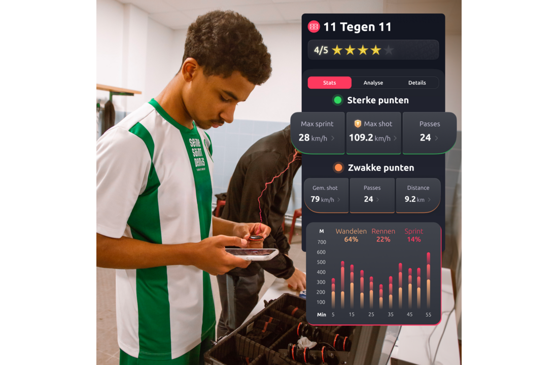 Footbar Tracker Voetbal