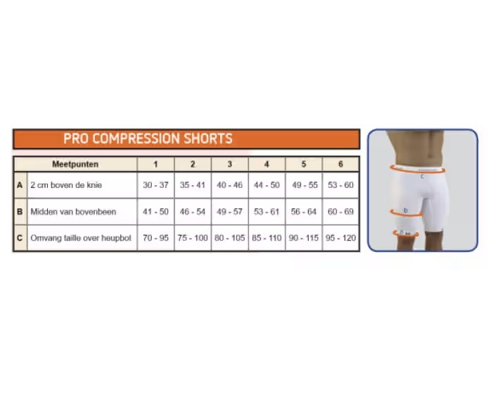 Shorts de compression de sport