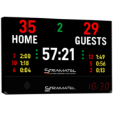 Digitaal LED Scorebord Outdoor
