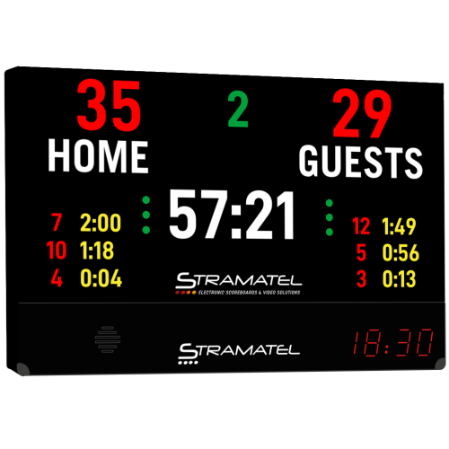 Digitaal LED Scorebord Outdoor