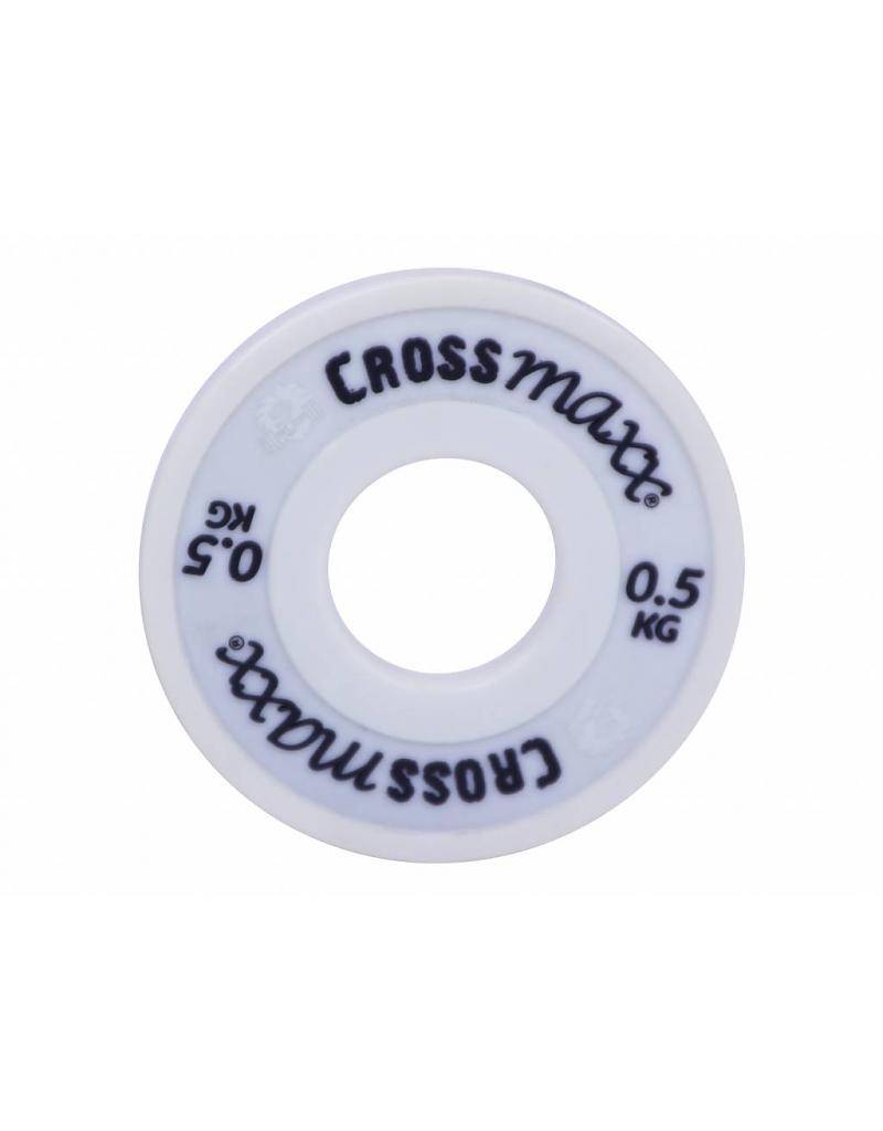Crossmaxx LMX95 ELITE Fractional Plates afbeelding