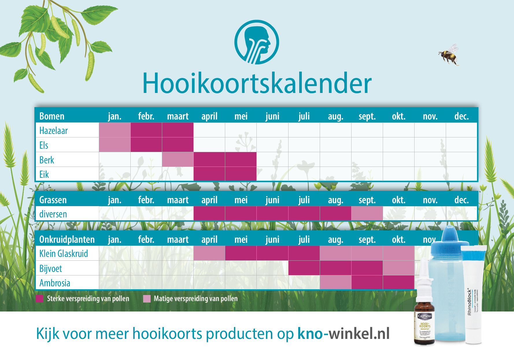 Hooikoorts dit doe je ertegen KNOwinkel.nl