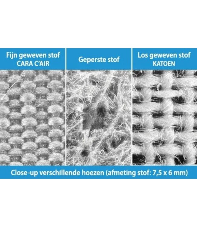 Cara C'air Anti-Allergie-Matratzenbezug