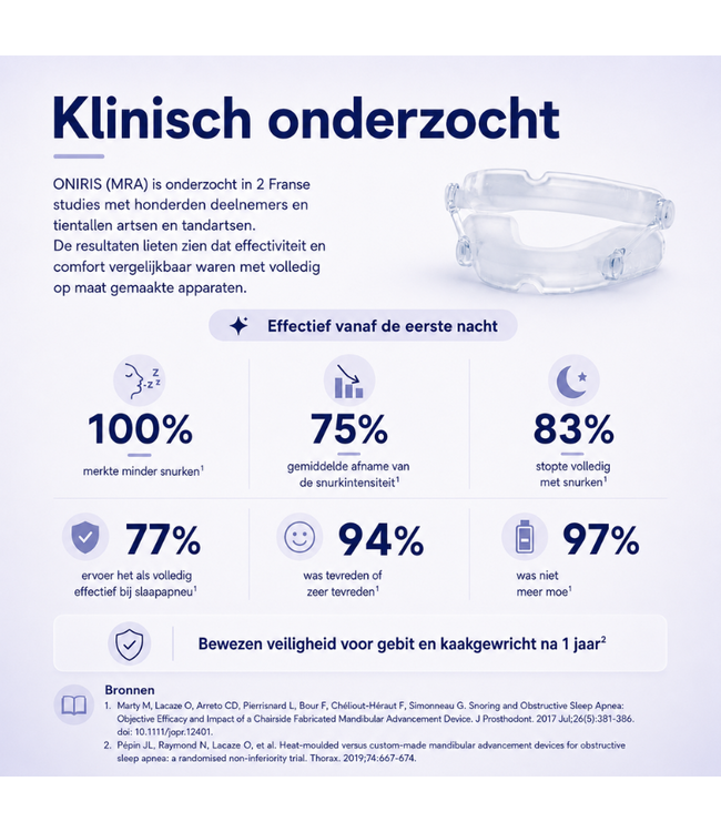 Oniris custom-made anti-snoring mouthpiece (MRA)