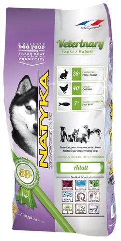 Afbeelding 13,5 kg Natyka veterinary konijn hondenvoer door Online-dierenwinkel.eu