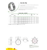 Mikalor 1-Ear Clamp W1 (Sinc Plated)