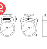 HCL HCL Herbie Clip Plastic (Nylon) Hose Clamp – Double Grip