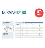 NORMA Normafix Befestigungsschellen BSN Typ 522 - W1 - für 2 Röhren