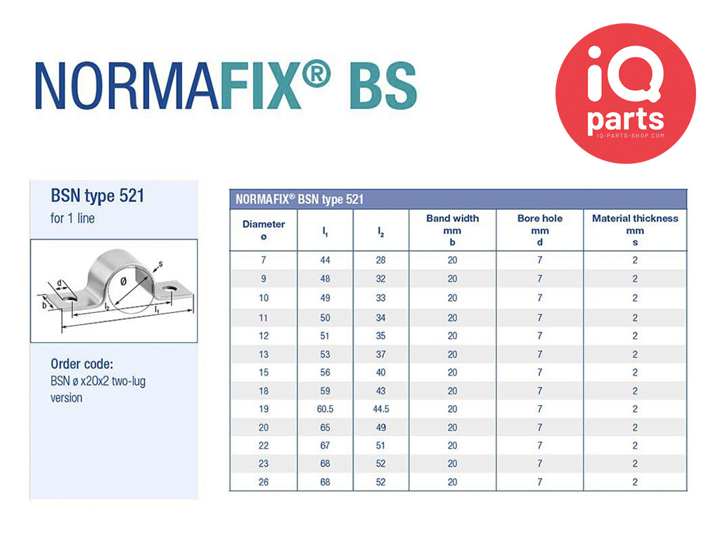 NORMA Normafix leidingklem BSN Type 521 - W1 - voor 1 buis