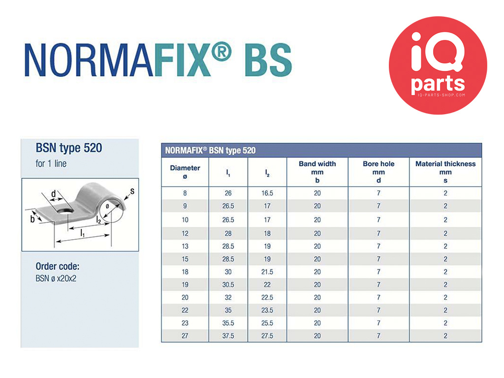 NORMA Normafix leidingklem BSN Type 520 - W1 - voor 1 buis