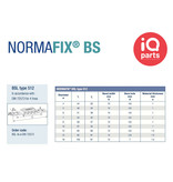 NORMA Normafix Befestigungsschellen BSL Typ 512 - DIN 72573 - W1 - für 4 Röhren